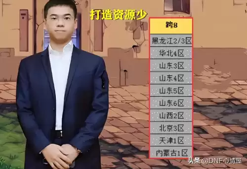 dnf所有大区合并了　DNF怎么更换大区-第3张