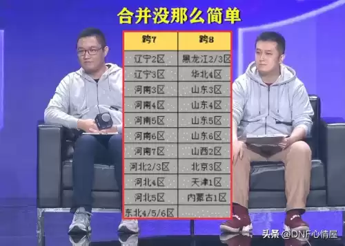 dnf所有大区合并了　DNF怎么更换大区-第7张