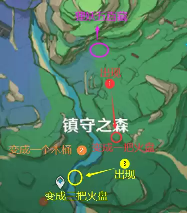 钥形的镇物在哪里使用原神　原神钥形的镇物-第3张