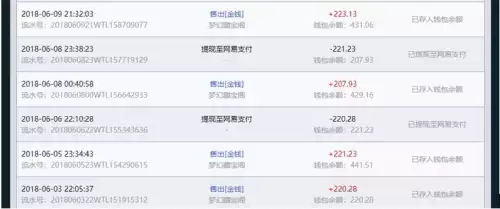 梦幻西游150级打图几率　梦幻西游打宝图挣钱吗-第4张