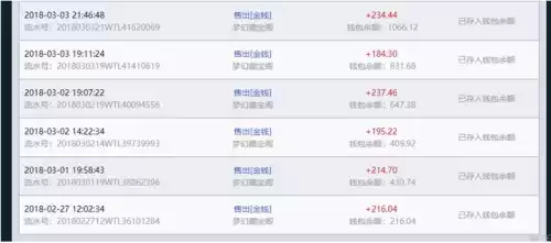 梦幻西游150级打图几率　梦幻西游打宝图挣钱吗-第5张