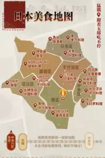 美食大作战怎么加入阵营　360浏览器的使用方法-第3张