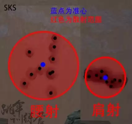 绝地求生快速开镜设置后怎么腰射　绝地求生开镜瞄准设置-第10张