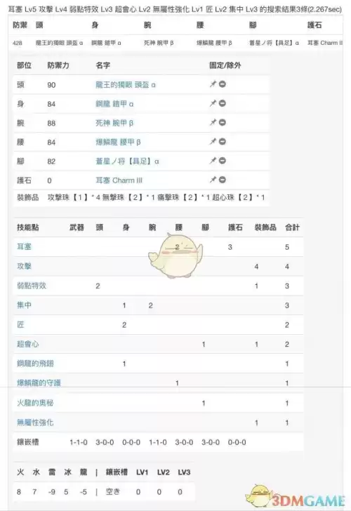 怪物猎人世界大剑配什么套装　怪物猎人世界 大剑配装-第2张