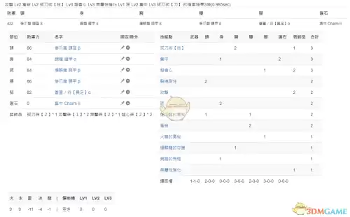 怪物猎人世界大剑配什么套装　怪物猎人世界 大剑配装-第7张