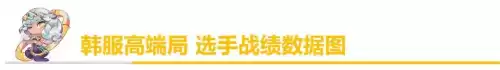 剑姬可以出魔切吗　lol冰拳剑姬-第1张