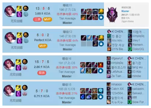 剑姬可以出魔切吗　lol冰拳剑姬-第2张
