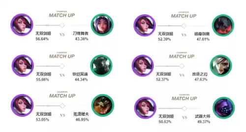剑姬可以出魔切吗　lol冰拳剑姬-第4张