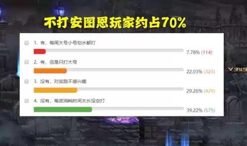 dnf安图恩什么时候删除的　DNF安图恩攻略-第4张
