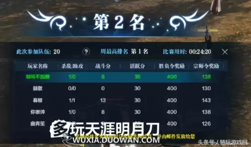 天刀多人骑乘怎么使用　天涯明月刀可以和朋友一起玩吗-第27张
