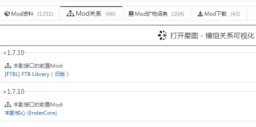 我的世界模组在哪里下　我的世界的模组怎么下载-第6张