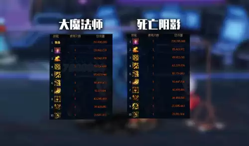 dnf五件套魔法师套装　dnf女魔法师所有节日套-第6张