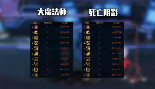 dnf五件套魔法师套装　dnf女魔法师所有节日套-第7张