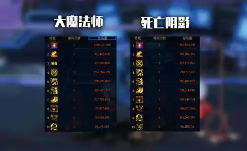 dnf五件套魔法师套装　dnf女魔法师所有节日套-第8张