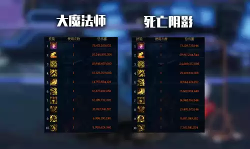 dnf五件套魔法师套装　dnf女魔法师所有节日套-第9张
