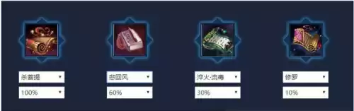 天刀唐门用什么模式　天涯明月刀唐门技能-第10张