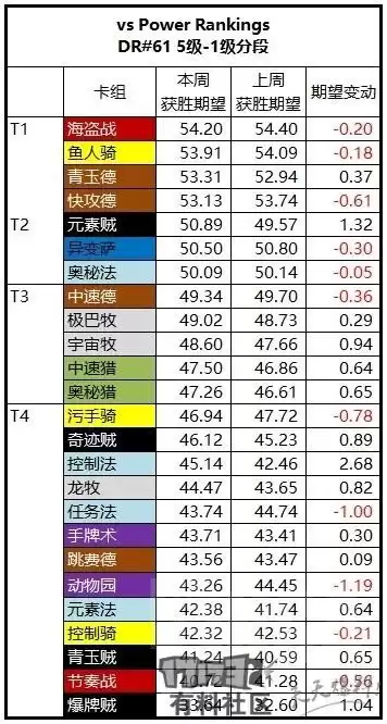 青玉德怎么被削弱的　八意永琳的能力-第2张