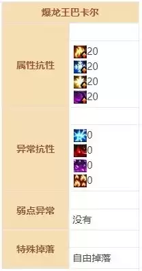 dnf巴卡尔之城机制　DNF巴卡尔堵门什么意思-第8张