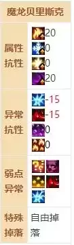 dnf巴卡尔之城机制　DNF巴卡尔堵门什么意思-第6张