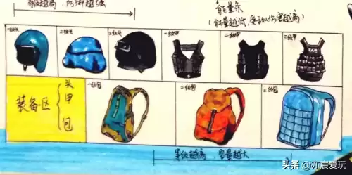 和平精英怎么画枪　画和平精英木乃伊-第3张