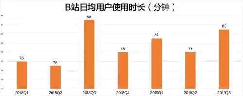 b类游戏是什么意思　B类游戏-第4张