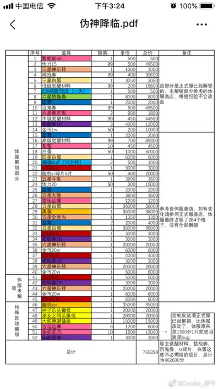 阴阳师伪神怎么打　当年阴阳师伪神降临事件-第6张
