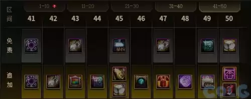 dnf时装合成器怎么用 dnf合成装扮任务怎么做-第21张