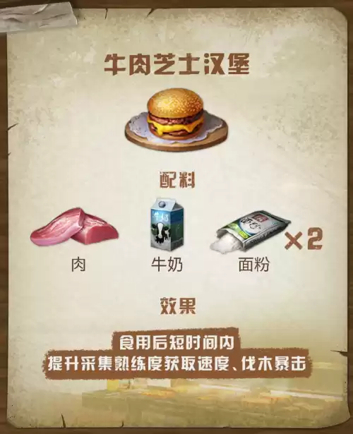 明日之后椰浆饭有什么用　明日之后有用的材料-第2张