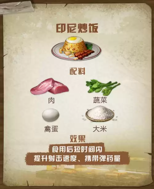 明日之后椰浆饭有什么用　明日之后有用的材料-第3张