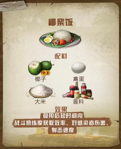明日之后椰浆饭有什么用　明日之后有用的材料-第4张