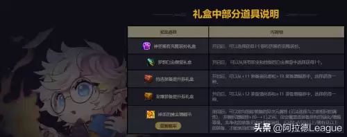 dnf巨惠团值得买吗　地下城与勇士巨惠团-第3张
