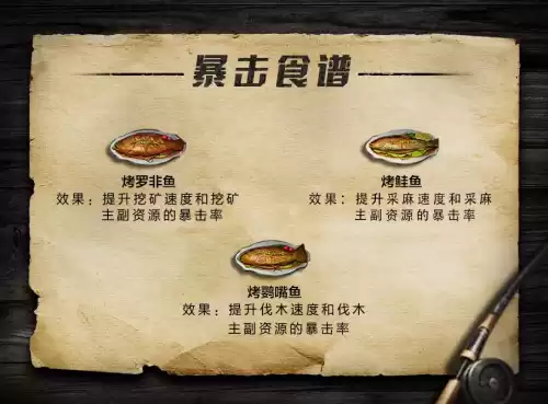 明日之后夏尔镇的是什么鱼　夏尔镇中转站能钓鱼吗-第10张