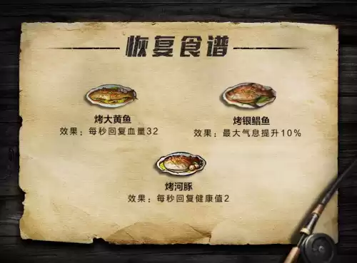 明日之后夏尔镇的是什么鱼　夏尔镇中转站能钓鱼吗-第11张