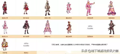 dnf结婚任务不加次数　dnf结婚副本一次多少心意点-第4张