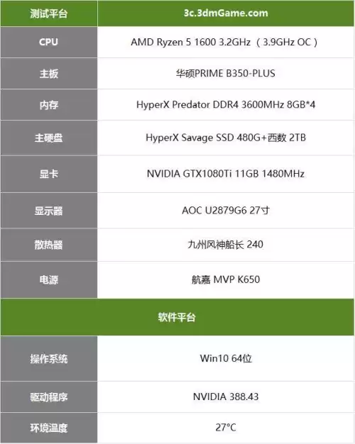 绝地求生3600分什么水平　绝地求生各种声音的频率-第9张