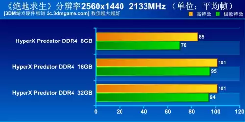 绝地求生3600分什么水平　绝地求生各种声音的频率-第16张