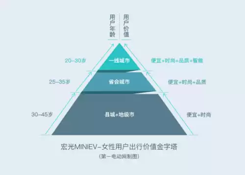 迷你世界怎么改密码华为2021　迷你世界如何更改密码-第6张