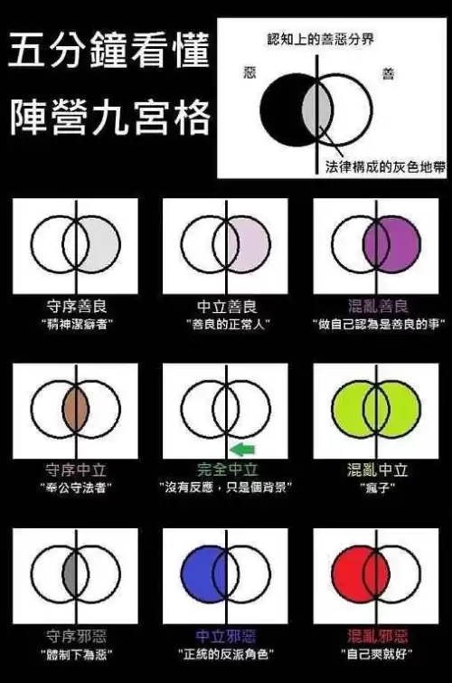 博德之门2是单机游戏吗　博德之门3是什么类型的游戏-第4张