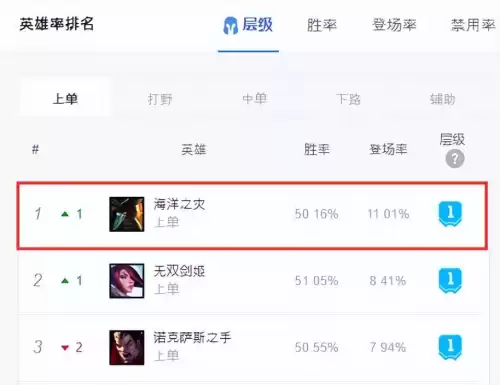对线船长出什么防御装　船长上单-第1张
