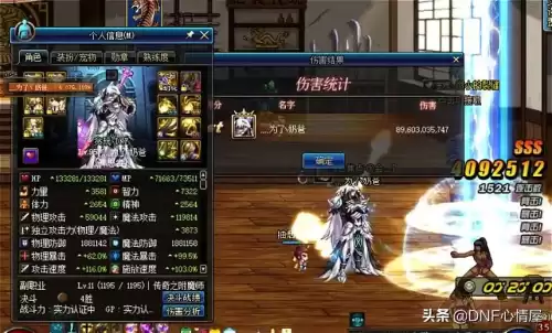 dnf东二梦想面板　DNF东二梦想-第2张