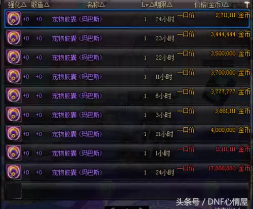 dnf2022可交易的宠物　DNF平民宠物-第3张