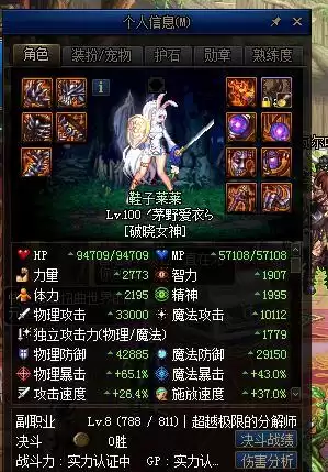 dnf超界和100级传说哪个好　DNF超界-第2张