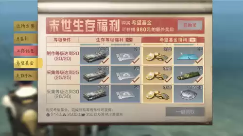 明日之后参与众筹有什么用　明日之后众筹结束了怎么办-第9张