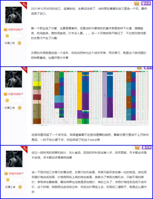 剑网3什么职业赚钱　剑网3赚钱的生活技能-第8张