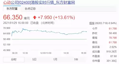 原神tap云玩需要钱吗　taptap云玩原神-第2张