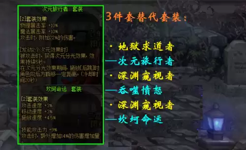 dnf恶魔套　DNF下一页-第5张