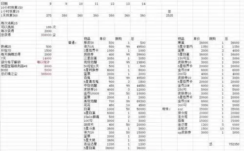 伪神降临是哪个式神　伪神降临出的什么式神-第2张