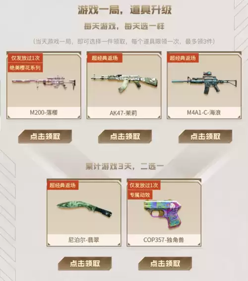 cf活动怎么邀请好友回归　穿越火线邀请好友回归活动-第4张