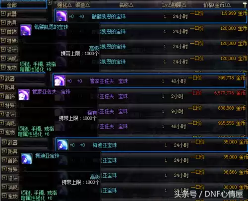 dnf光强9宝珠叫什么　DNF宝珠大全-第3张