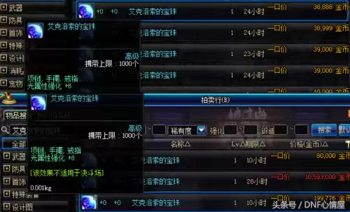 dnf光强9宝珠叫什么　DNF宝珠大全-第2张